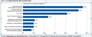 Figura 1