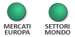 Indice di turbolenza dei mercati (31 Dicembre 2020) a cura di Gianni Pola e Antonello Avino